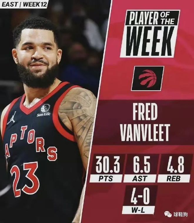 曼联年轻中 曼联年轻中