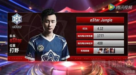 认为和阿尔